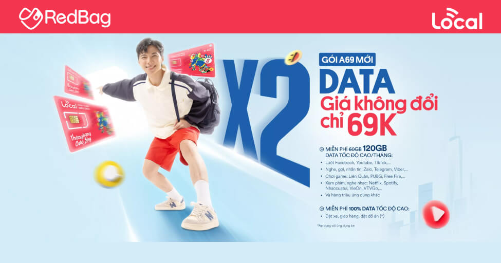 Hình ảnh hướng dẫn quy trình Dùng 4G siêu tiết kiệm với Mạng ảo Local online 2026 - Bệnh Viện Chữ Thập Xanh