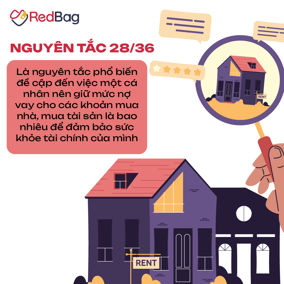 Hình ảnh hướng dẫn quy trình Nguyên tắc 28/36 giúp bạn giảm gánh nặng từ những khoản nợ online 2026 - Bệnh Viện Chữ Thập Xanh