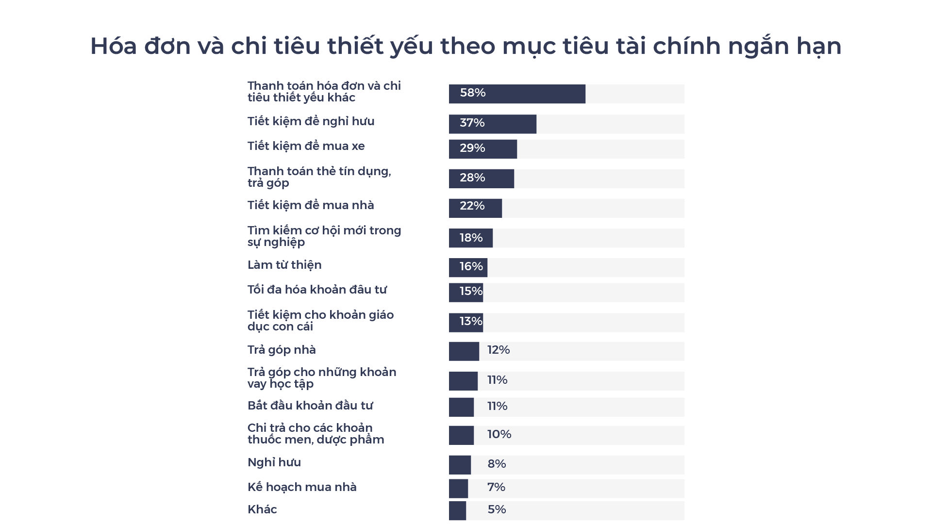 Hình ảnh hướng dẫn quy trình Phụ nữ có phải là những người giữ tiền giỏi nhất? online 2026 - Bệnh Viện Chữ Thập Xanh