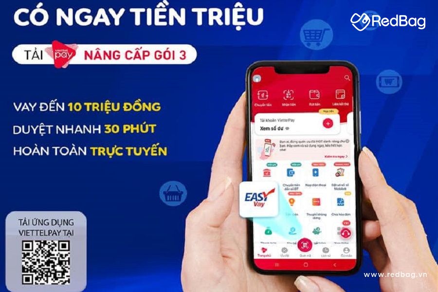Hình ảnh hướng dẫn quy trình 5+ Cách tra cứu hợp đồng Easy Credit chỉ trong 5 giây online 2026 - Bệnh Viện Chữ Thập Xanh